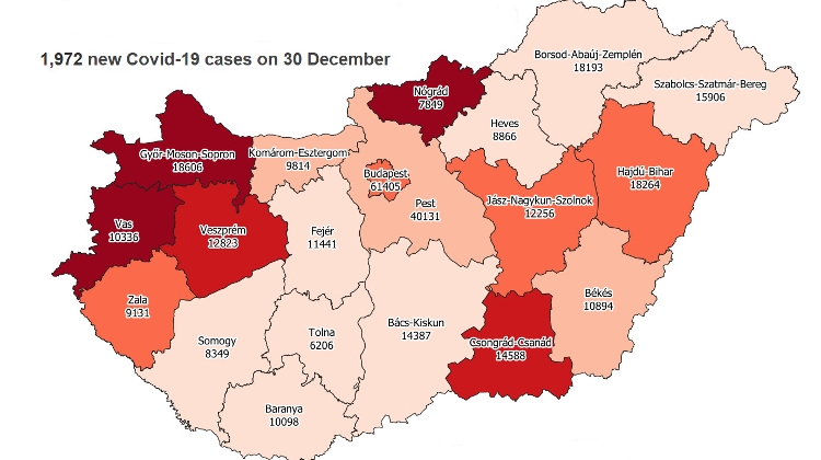 Covid Update: 165,880 Active Cases, 137 New Deaths In Hungary