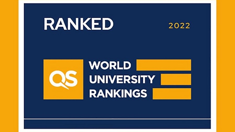 Hungarian Universities Advance in QS World University Rankings 2022