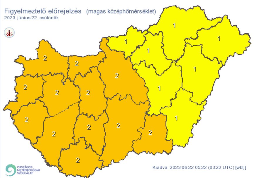 Heat Alert Issued in Hungary Until Friday
