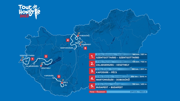 'Tour De Hongrie' Cycling Race to be Held Between May 10 - 14
