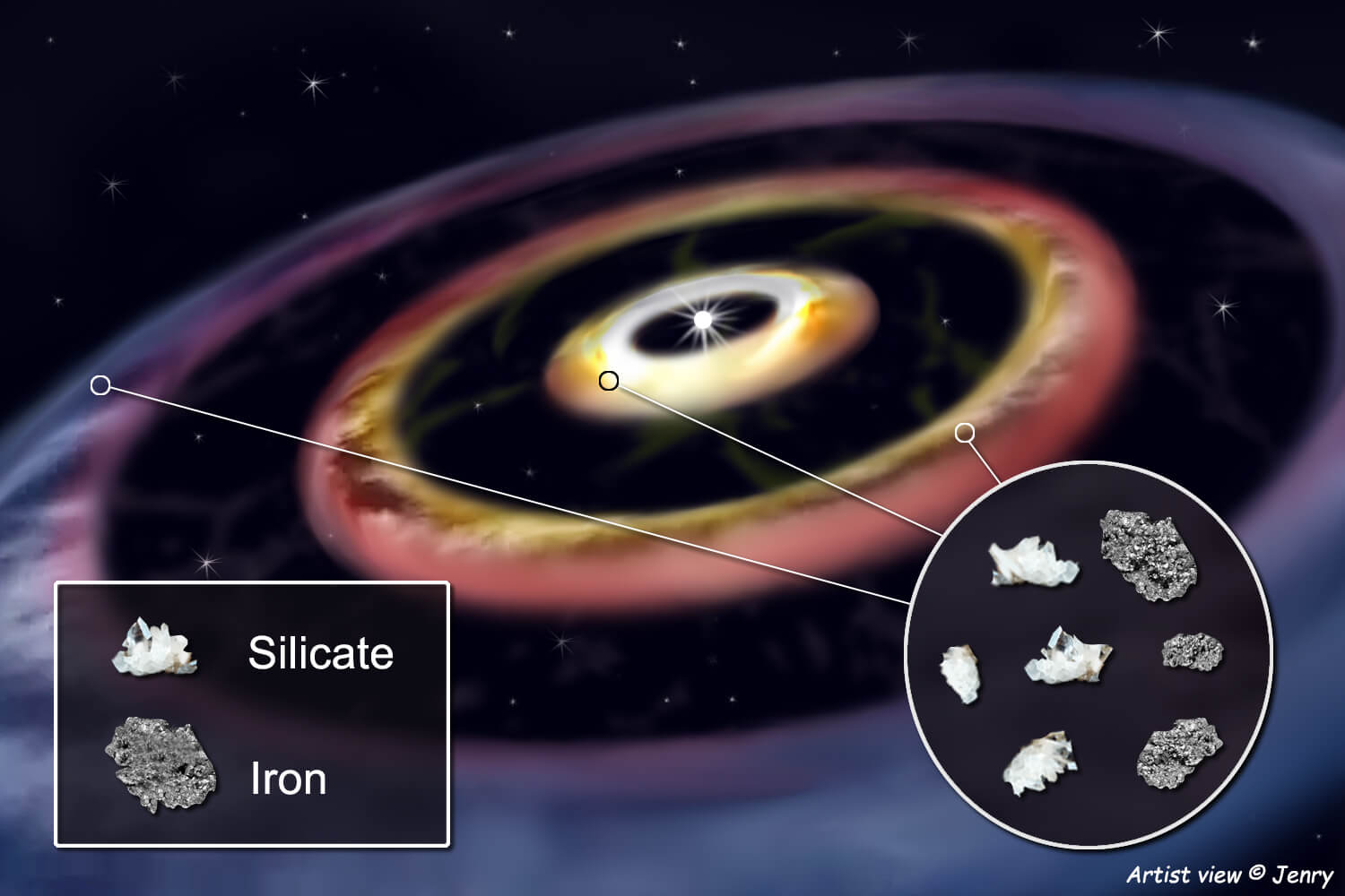 Hungarian-Led Intl Research Team Makes Discovery in Young Star's Planet-Forming Zone