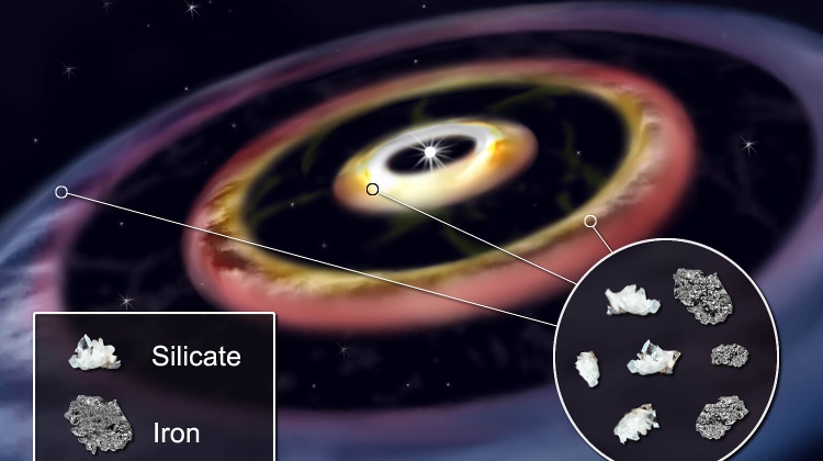 Hungarian-Led Intl Research Team Makes Discovery in Young Star's Planet-Forming Zone