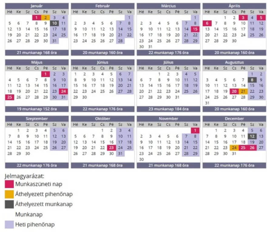 Public Holidays, Shifted Workdays & Long Weekends in Hungary in 2026