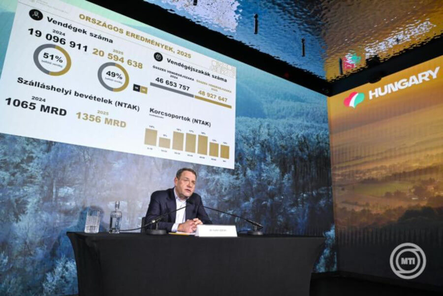 Hungarian Tourism Boom: 20M Guests, Top 10 Booking Nations Revealed