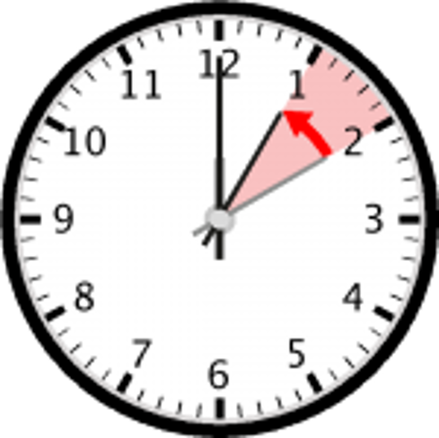 Clocks To Go Back In Hungary On 30 October