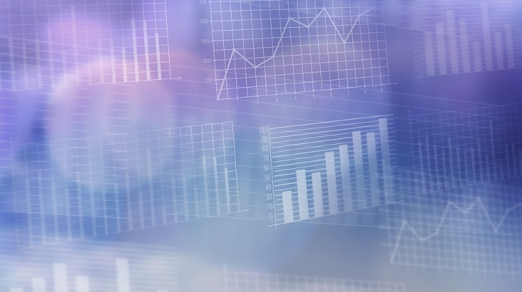 Hungary's PMI Rises To 53.1 In July