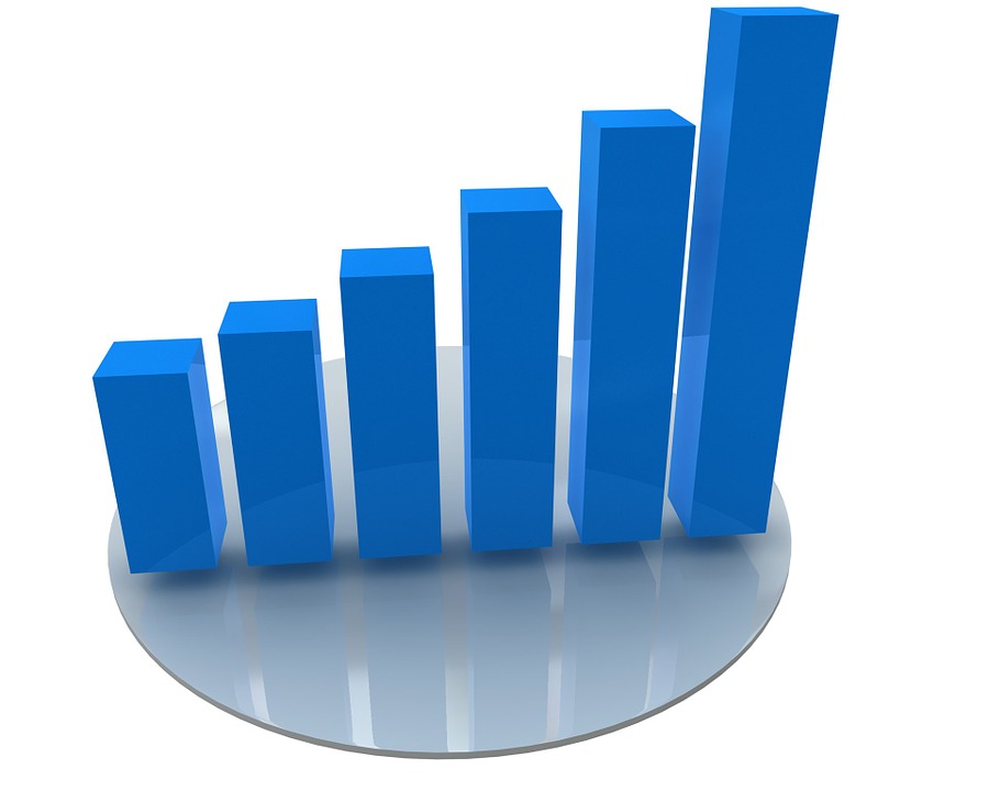 Consumer, Business Confidence Improve In February