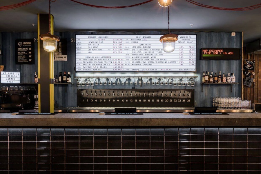 BrewDog To Open Bar In Budapest