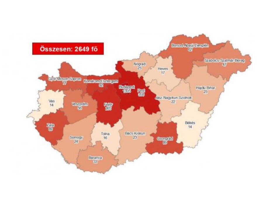 Coronavirus: Cases Rise To 2649, With 291 Deaths In Hungary