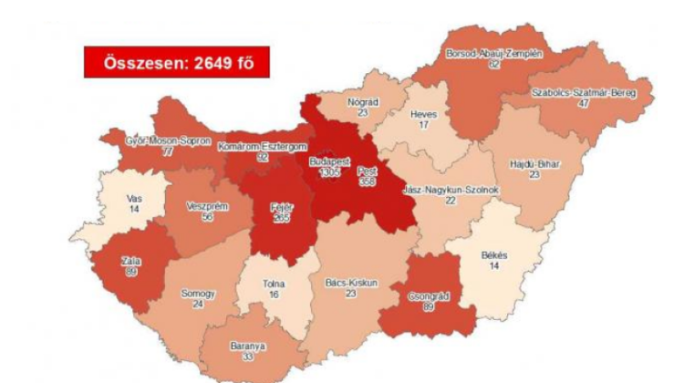 Coronavirus: Cases Rise To 2649, With 291 Deaths In Hungary