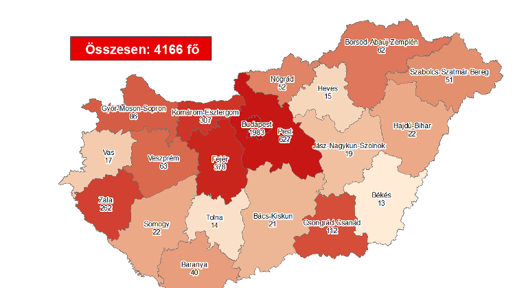 Coronavirus: Active Cases Stand At 858 With One New Death In Hungary