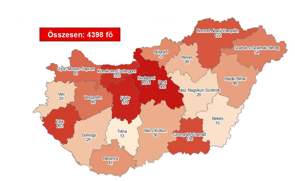 Coronavirus: Active Cases Stand At 490 With No New Deaths In Hungary