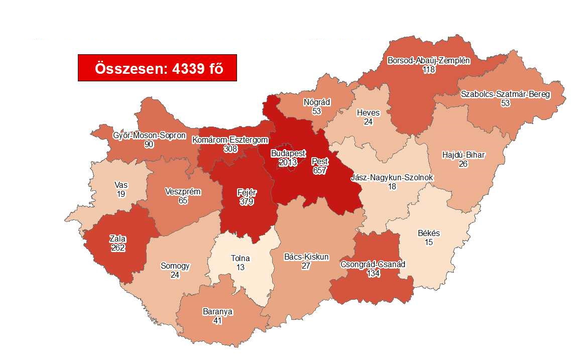Coronavirus: Active Cases Stand At 511 With No New Deaths In Hungary
