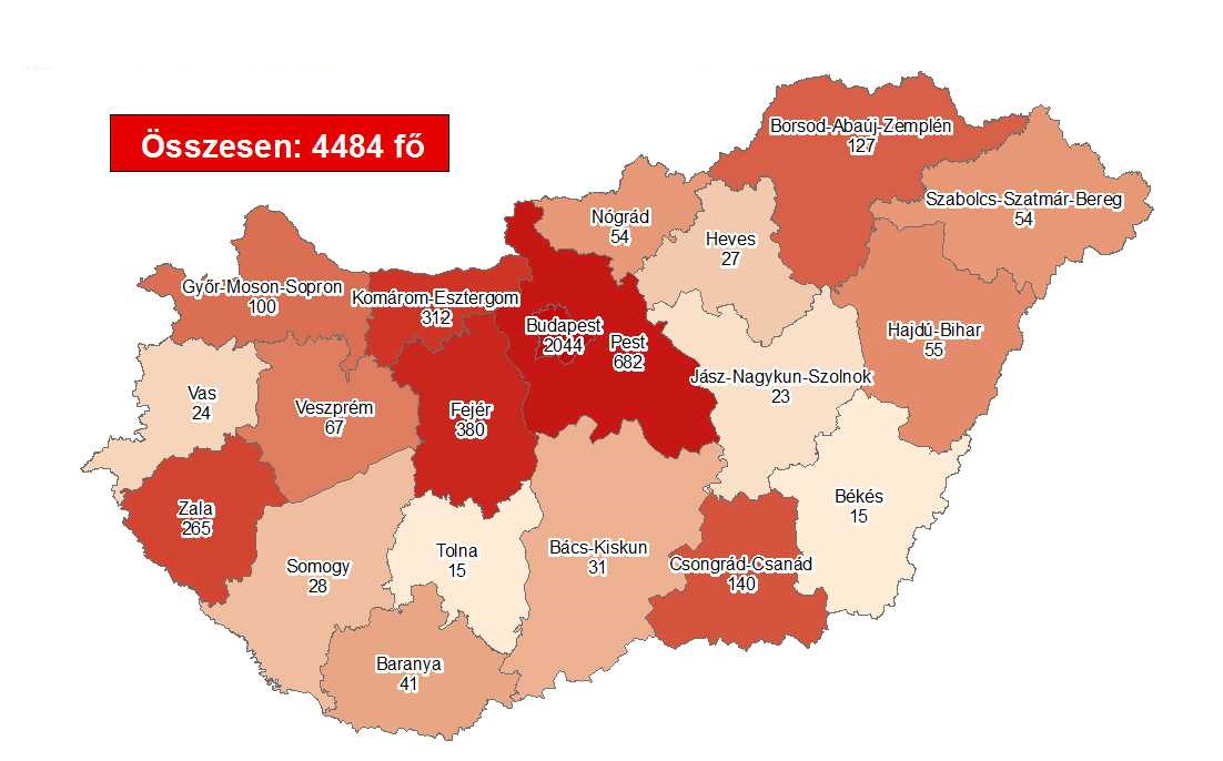Coronavirus: Active Cases Stand At 542 With No New Deaths In Hungary