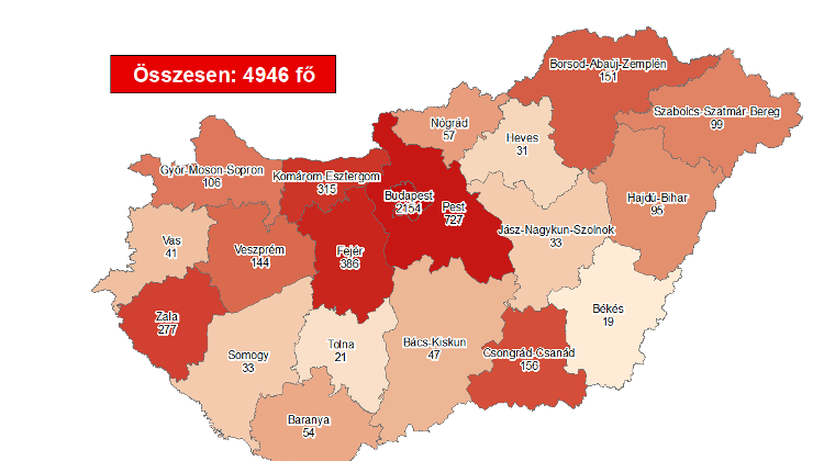 Coronavirus: Active Cases Stand At 708 With No New Deaths In Hungary