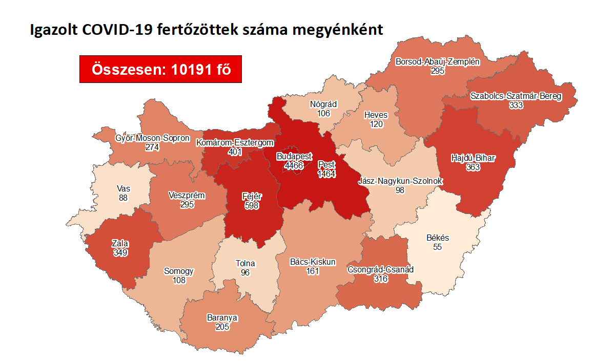 Coronavirus: Active Cases Stand At 5,571  With 2 New Deaths In Hungary