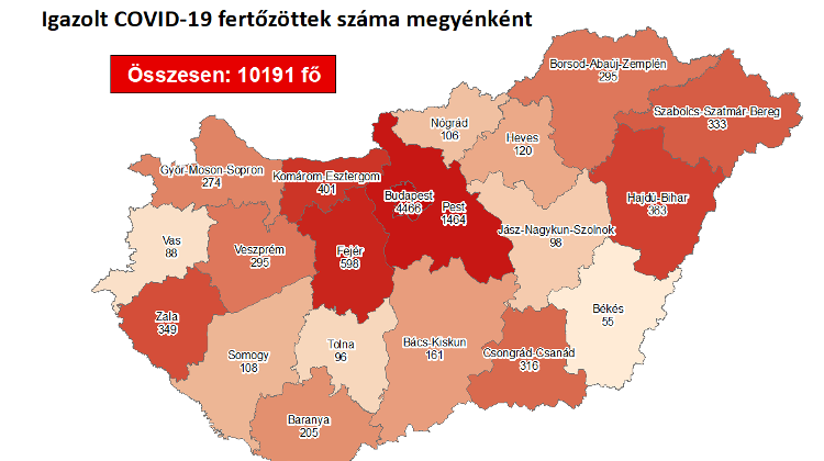 Coronavirus: Active Cases Stand At 5,571  With 2 New Deaths In Hungary
