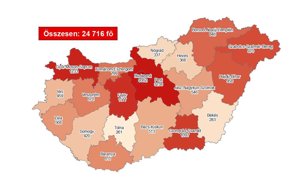 Coronavirus: Active Cases Stand At 18,815 With 13 New Deaths In Hungary