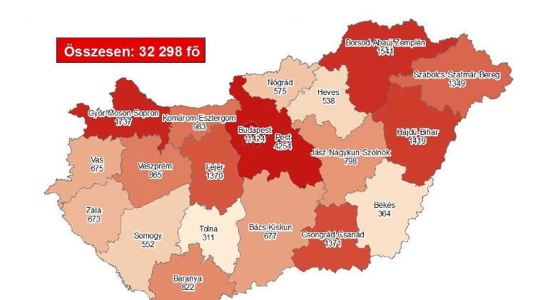 Coronavirus: Active Cases Stand At 22,722 With 20 New Deaths In Hungary