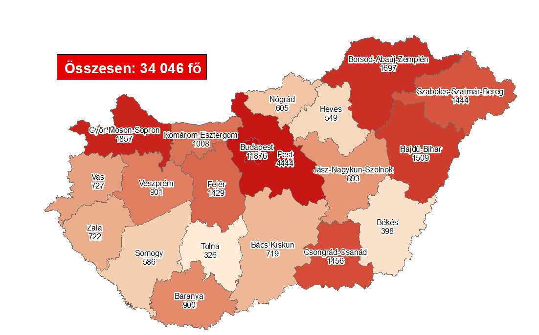 Coronavirus: Active Cases Stand At 23,961 With 21 New Deaths In Hungary