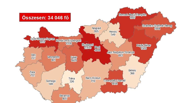 Coronavirus: Active Cases Stand At 23,961 With 21 New Deaths In Hungary