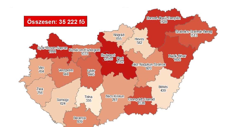 Coronavirus: Active Cases Stand At 25,107 With 15 New Deaths In Hungary