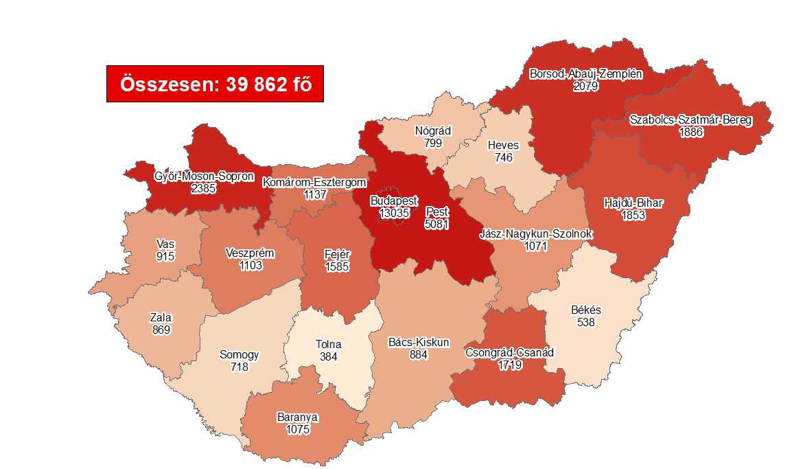 Coronavirus: Active Cases Stand At 27,113 With 28 New Deaths In Hungary