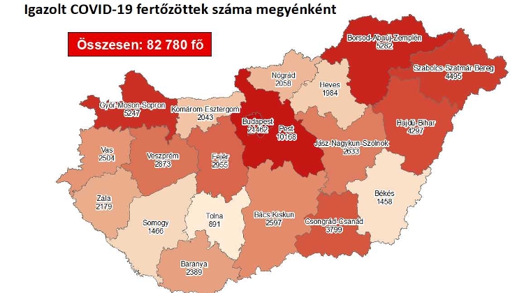 Coronavirus: Active Cases Stand At 60,415 With 70 New Deaths In Hungary