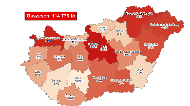 Coronavirus: Active Cases Stand At 86,134 With 55 New Deaths In Hungary