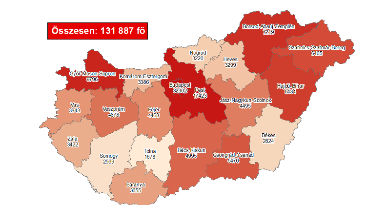 Covid Update: 99,202 Active Cases, 99 New Deaths In Hungary