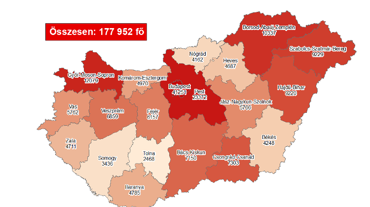 Covid Update: 130,722 Active Cases, 91 New Deaths In Hungary