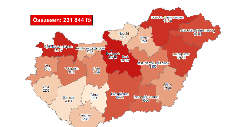 Covid Update: 159,487 Active Cases, 182 New Deaths In Hungary