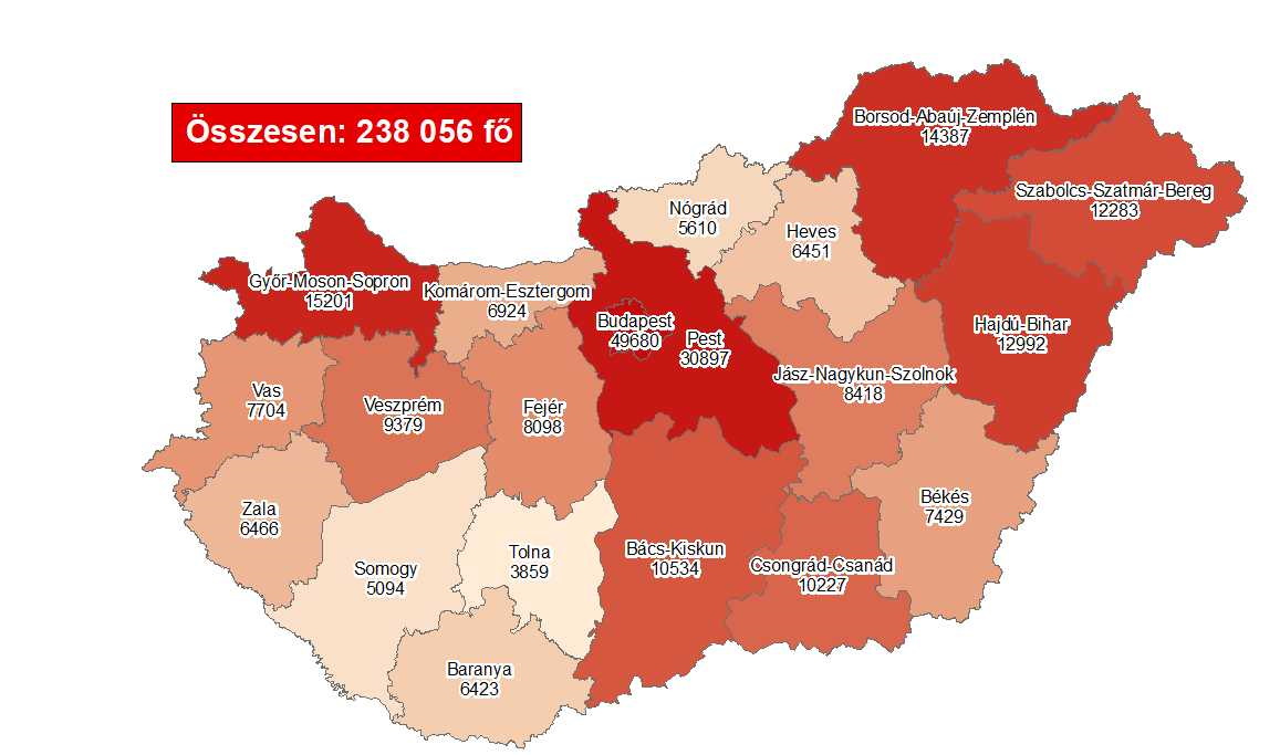 Covid Update: 164,018 Active Cases, 189 New Deaths In Hungary