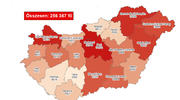 Covid Update: 174,966 Active Cases, 136 New Deaths In Hungary