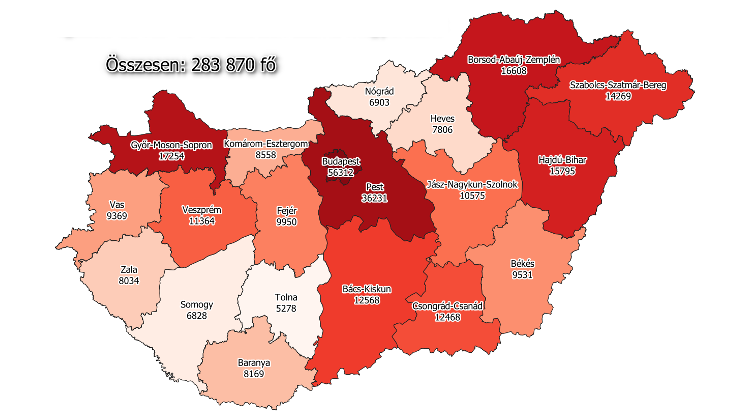 Covid Update: 194,194  Active Cases, 165 New Deaths In Hungary