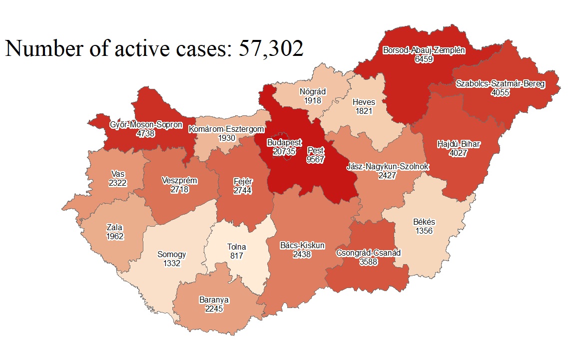 Coronavirus: Active Cases Stand At 57,302 With 69 New Deaths In Hungary