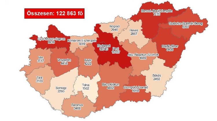 Coronavirus: Active Cases Stand At 88,737 With 101 New Deaths In Hungary