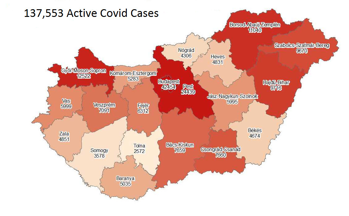 Covid Update: 137,553 Active Cases, 106 New Deaths In Hungary