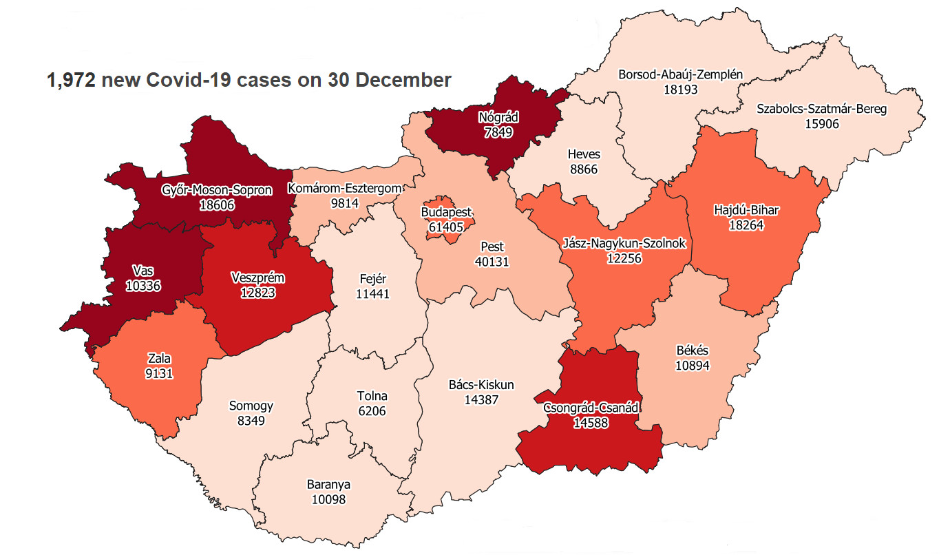 Covid Update: 165,880 Active Cases, 137 New Deaths In Hungary