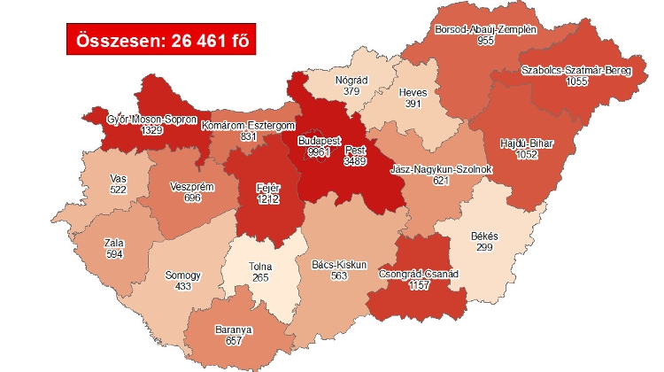 Coronavirus: Active Cases Stand At 19,806 With 8 New Deaths In Hungary