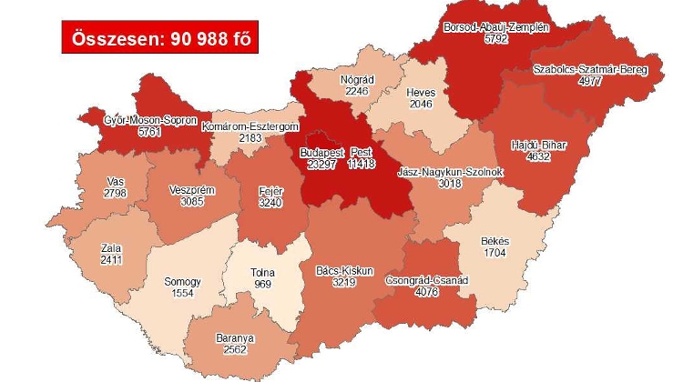 Coronavirus: Active Cases Stand At 67,693 With 90 New Deaths In Hungary