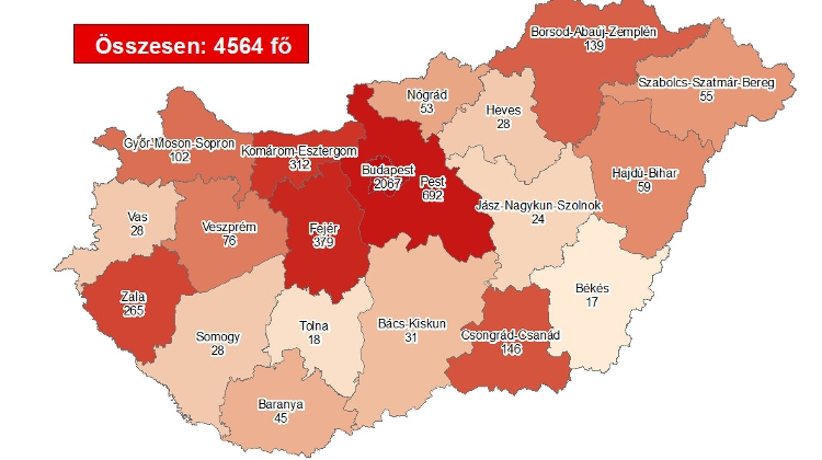 Coronavirus: Active Cases Stand At 534 With 1 New Death In Hungary