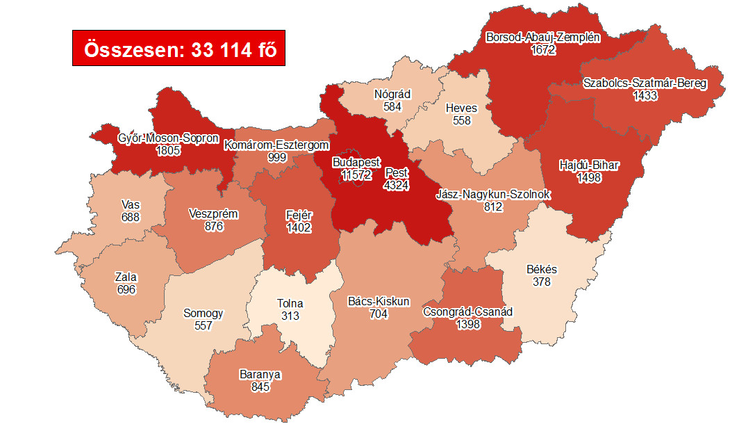 Coronavirus: Active Cases Stand At 23,088 With 24 New Deaths In Hungary