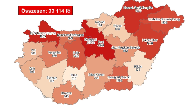Coronavirus: Active Cases Stand At 23,088 With 24 New Deaths In Hungary