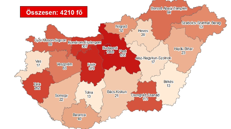 Coronavirus: Active Cases Stand At 736 With No New Deaths In Hungary