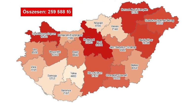 Covid Update: 177,038 Active Cases, 160 New Deaths In Hungary
