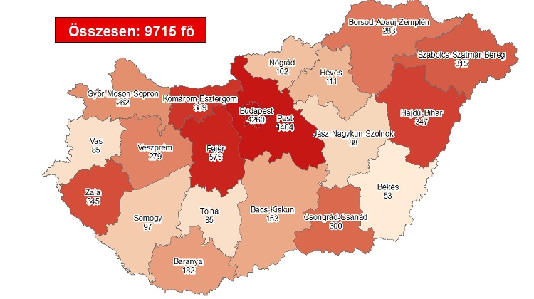 Coronavirus: Active Cases Stand At 5,103  With 2 New Death In Hungary