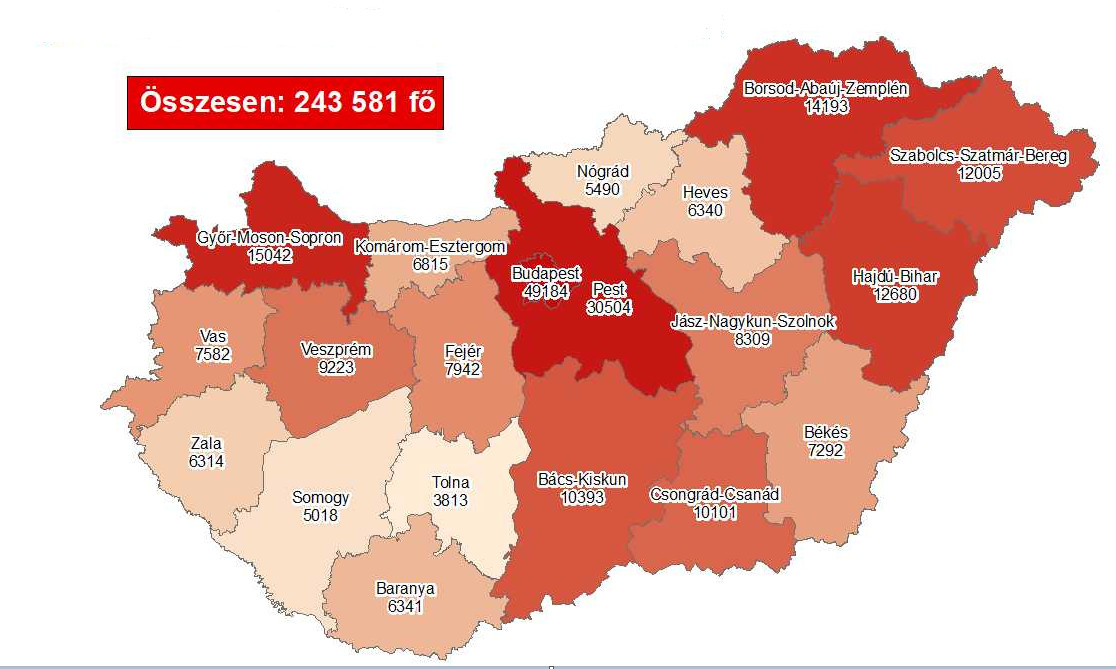 Covid Update: 167,479 Active Cases, 193 New Deaths In Hungary