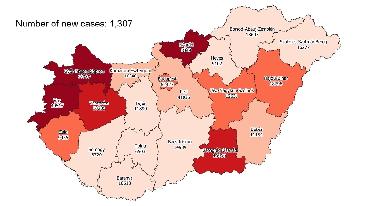 Covid Update: 149,730 Active Cases, 103 New Deaths In Hungary
