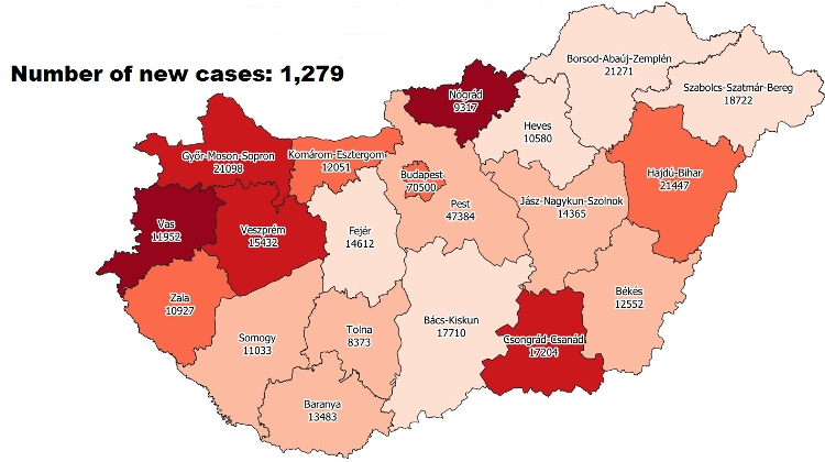 Covid Update: 81,644 Active Cases, 98 New Deaths In Hungary